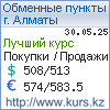 http://www.kurs.kz/ - Курсы валют в обменных пунктах г. Каскелен и других городах Казахстана