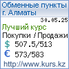 http://www.kurs.kz/ - Курсы валют в обменных пунктах г. Талдыкорган и других городах Казахстана
