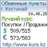 http://www.kurs.kz/ - Курсы валют в обменных пунктах г. Костанай и других городах Казахстана