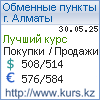 http://www.kurs.kz/ - Курсы валют в обменных пунктах г. Уральск и других городах Казахстана