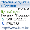 http://www.kurs.kz/ - Курсы валют в обменных пунктах г. Шымкент и других городах Казахстана