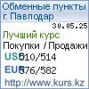 http://www.kurs.kz/ - Курсы валют в обменных пунктах г. Павлодар и других городах Казахстана